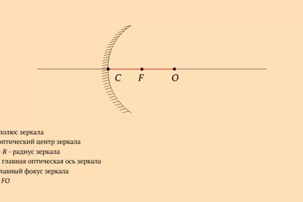 Сайт кракен войти